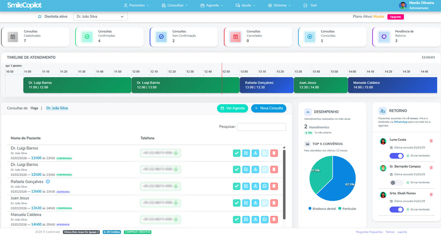 Tela do sistema SmileCopilot